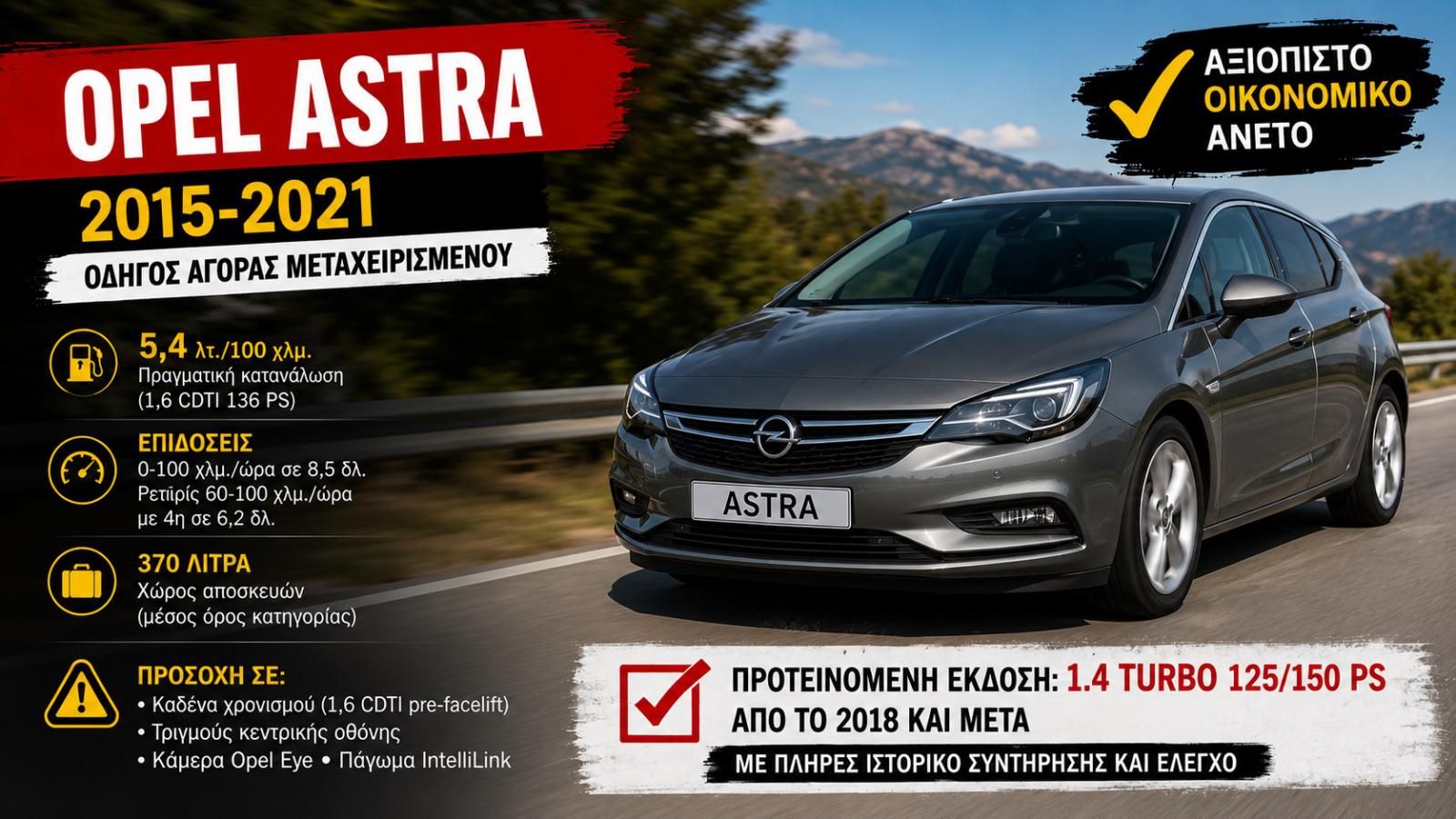 Μεταχειρισμένο Opel Astra K (2015-2021): Ποιο να αγοράσεις και τι να ελέγξεις